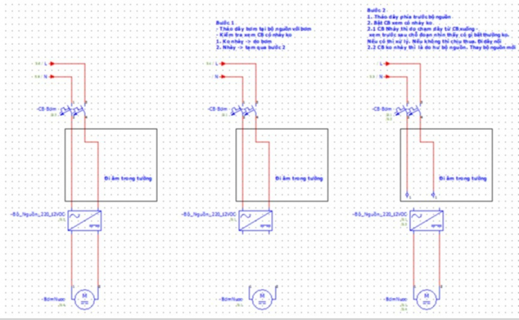 CB bị nhảy, cách khắc phục