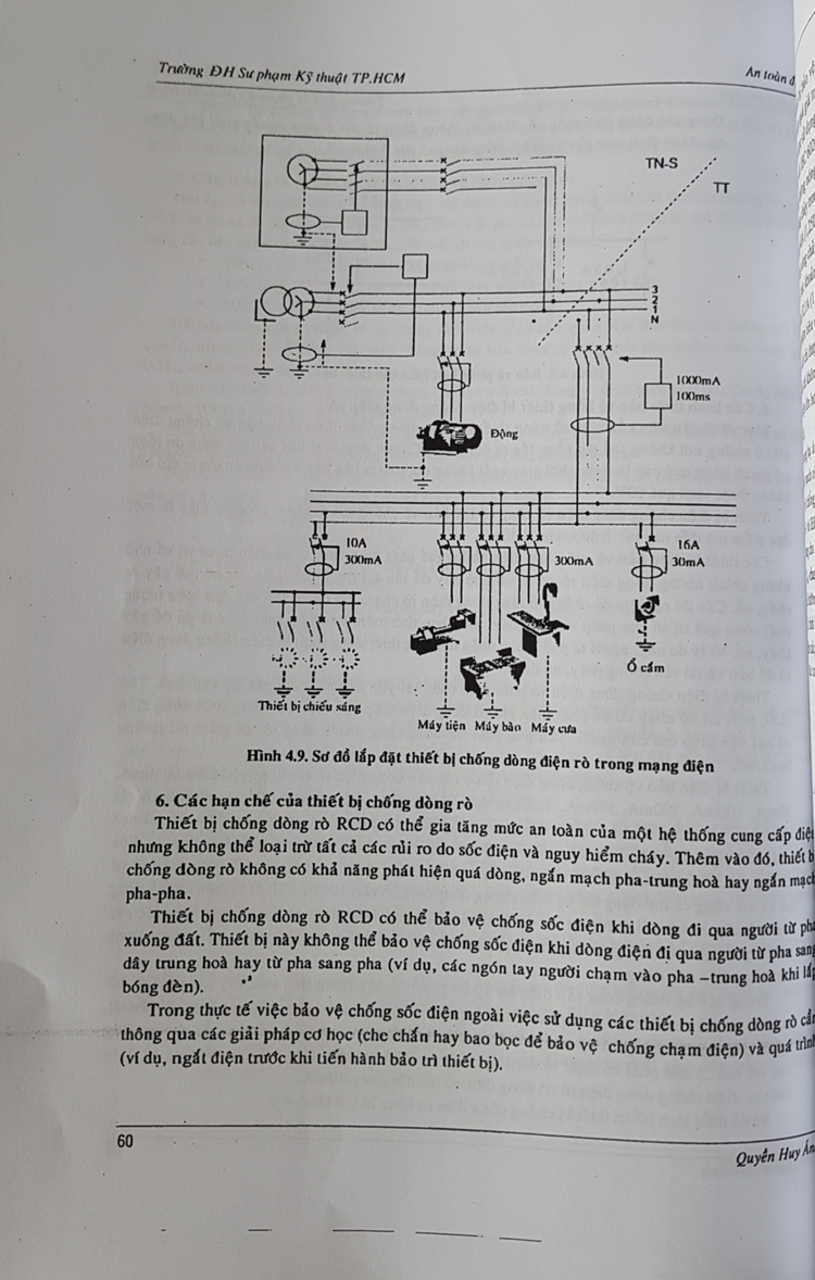 CB bị nhảy, cách khắc phục