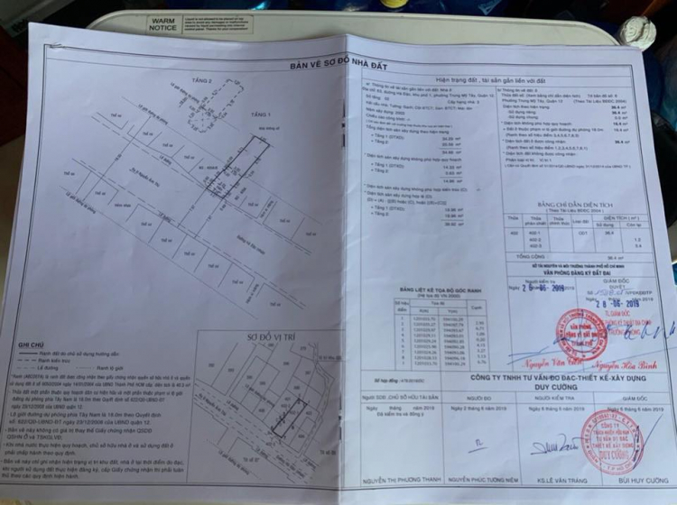 Bán nhà chính chủ mặt tiền đường Hà Đặc,  P.Trung Mỹ Tây, Q.12