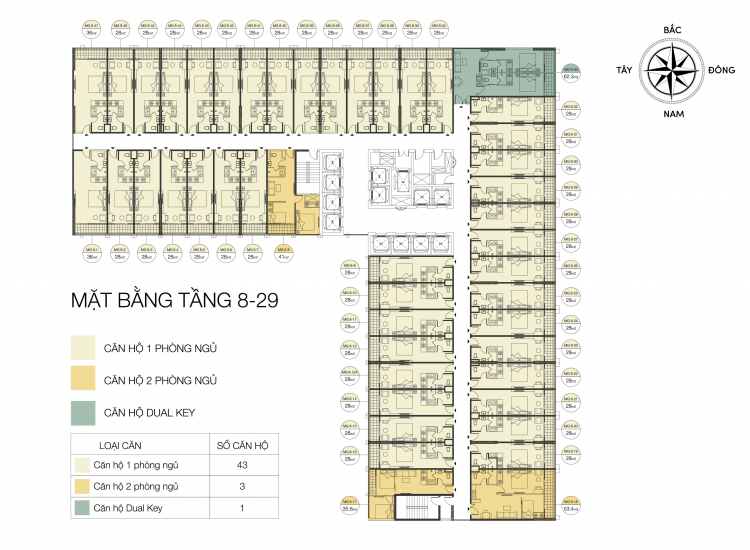 Chỉ 600tr sở hữu căn hộ Apec Mandala Wyndham Grand tiêu chuẩn 5 sao, chiết khấu 22%