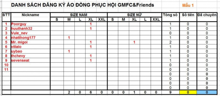 Áo đồng phục GMFC - Mẫu mới 2015 - Đăng ký mẫu mới trang 97