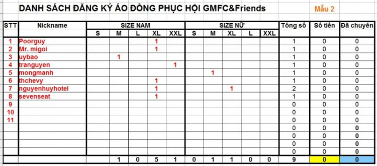 Áo đồng phục GMFC - Mẫu mới 2015 - Đăng ký mẫu mới trang 97