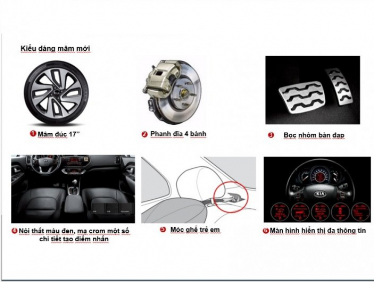 Kia Rio 2015 cập cảng Sài Gòn Kia Rio 2015 cập cảng Sài Gòn