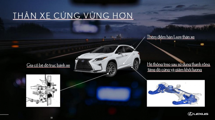 NHỮNG THAY ĐỔI TRÊN LEXUS RX 2020 TẠI VIỆT NAM NHỮNG THAY ĐỔI TRÊN LEXUS RX 2020 TẠI VIỆT NAM