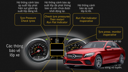 otosaigon_MBV CV -1.jpg