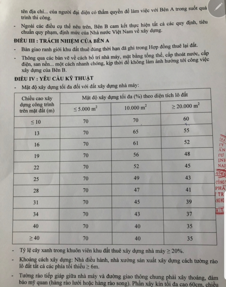Nhận định những điểm nóng có cơ hội sốt đất trong năm 2020 ! Nhận định những điểm nóng có cơ hội sốt đất trong năm 2020 !