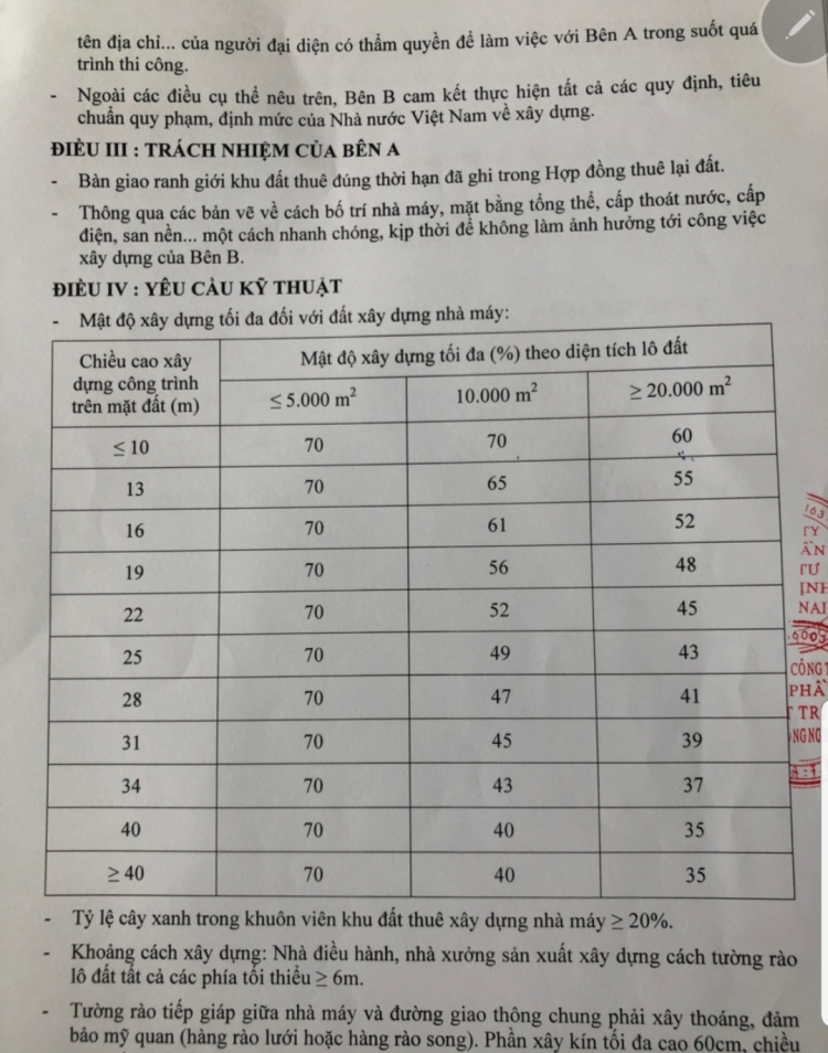 Nhận định những điểm nóng có cơ hội sốt đất trong năm 2020 !