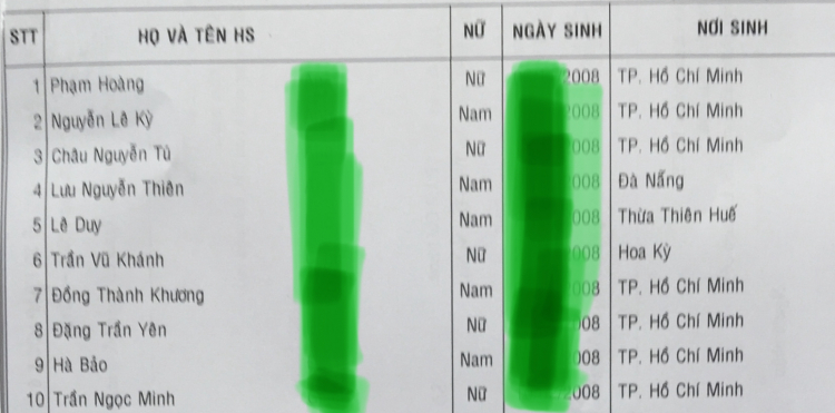 Học c1 quốc tế (AES) thi được Trần Đại Nghĩa ko các anh?