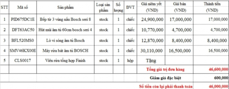 phụ kiện Trần thạch cao Nhà phố