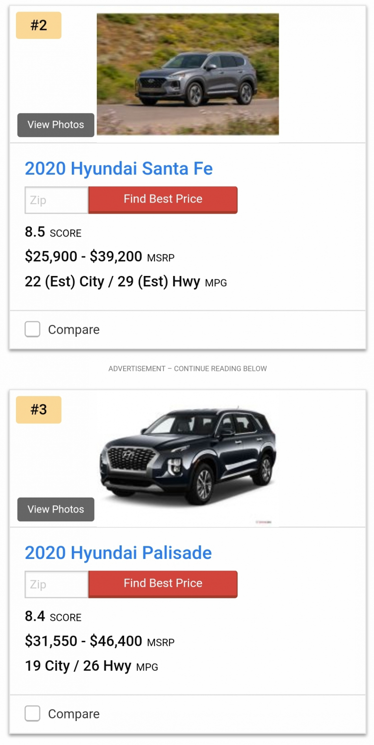 Phân biệt SUV và Crossover ? Phân biệt SUV và Crossover ?