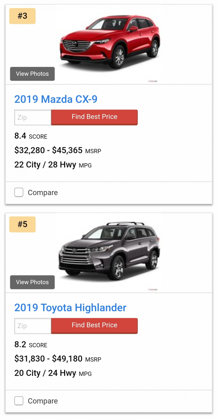 Phân biệt SUV và Crossover ? Phân biệt SUV và Crossover ?