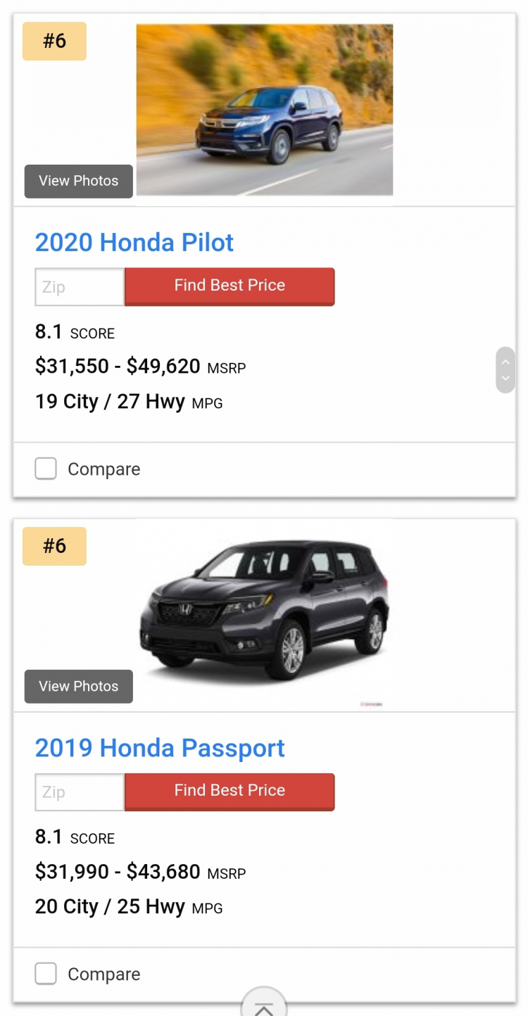 Phân biệt SUV và Crossover ? Phân biệt SUV và Crossover ?
