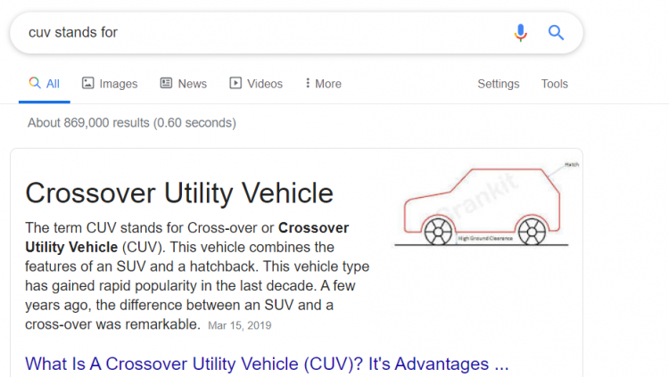 Phân biệt SUV và Crossover ?