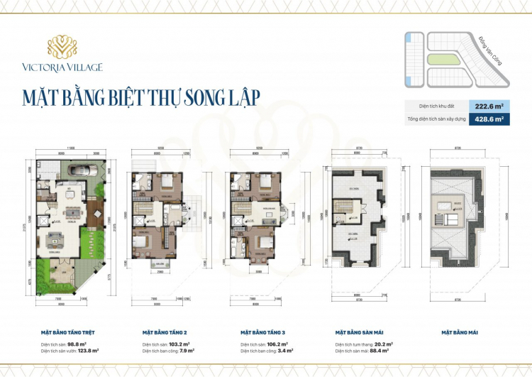 Có nên đầu tư vào dự án căn hộ Victoria Village quận 2?