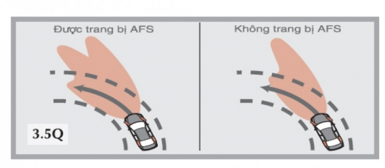 Câu Lạc Bô Camry (Đời 2007 trở lên) - Giao lưu, chia sẻ, tâm sự chuyện ngoài lề đầy văn hoá!!!