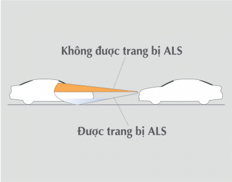 Câu Lạc Bô Camry (Đời 2007 trở lên) - Giao lưu, chia sẻ, tâm sự chuyện ngoài lề đầy văn hoá!!!