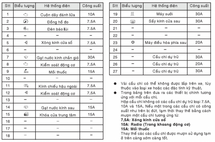 Mitsubishi Grandis - Tổng hợp bài viết về Grandis: giao lưu, chia sẻ Mitsubishi Grandis - Tổng hợp bài viết về Grandis: giao lưu, chia sẻ