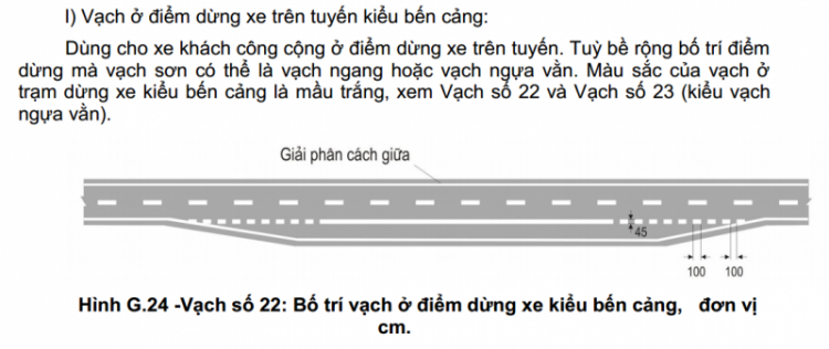 Đậu xe thế nào cho đúng? Đậu xe thế nào cho đúng?