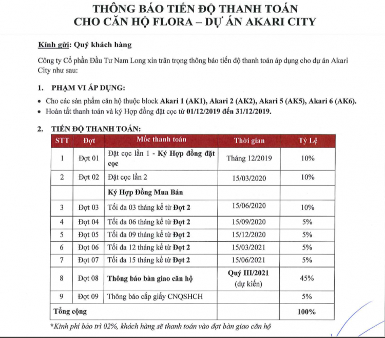 Akari City của Nam Long Akari City của Nam Long