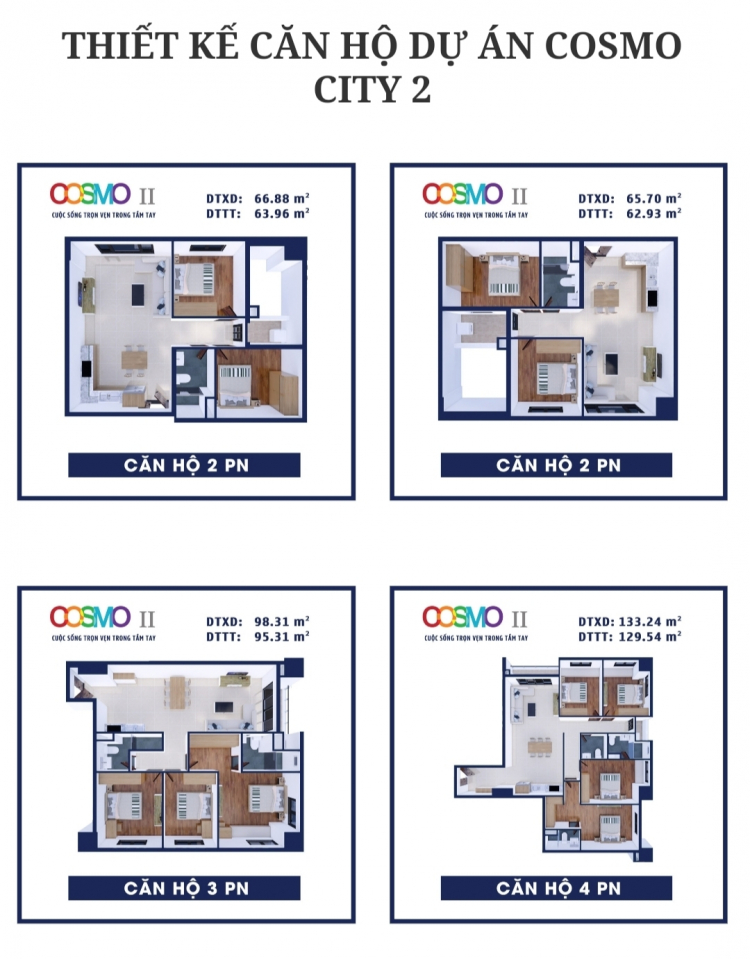 Cosmo City 2 rút kinh nghiệm sau 2 dự án của CĐT Đài Loan Cosmo City 2 rút kinh nghiệm sau 2 dự án của CĐT Đài Loan