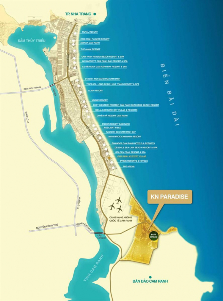Thông tin về dự án Para Grus - Nhà phố biển trong mơ