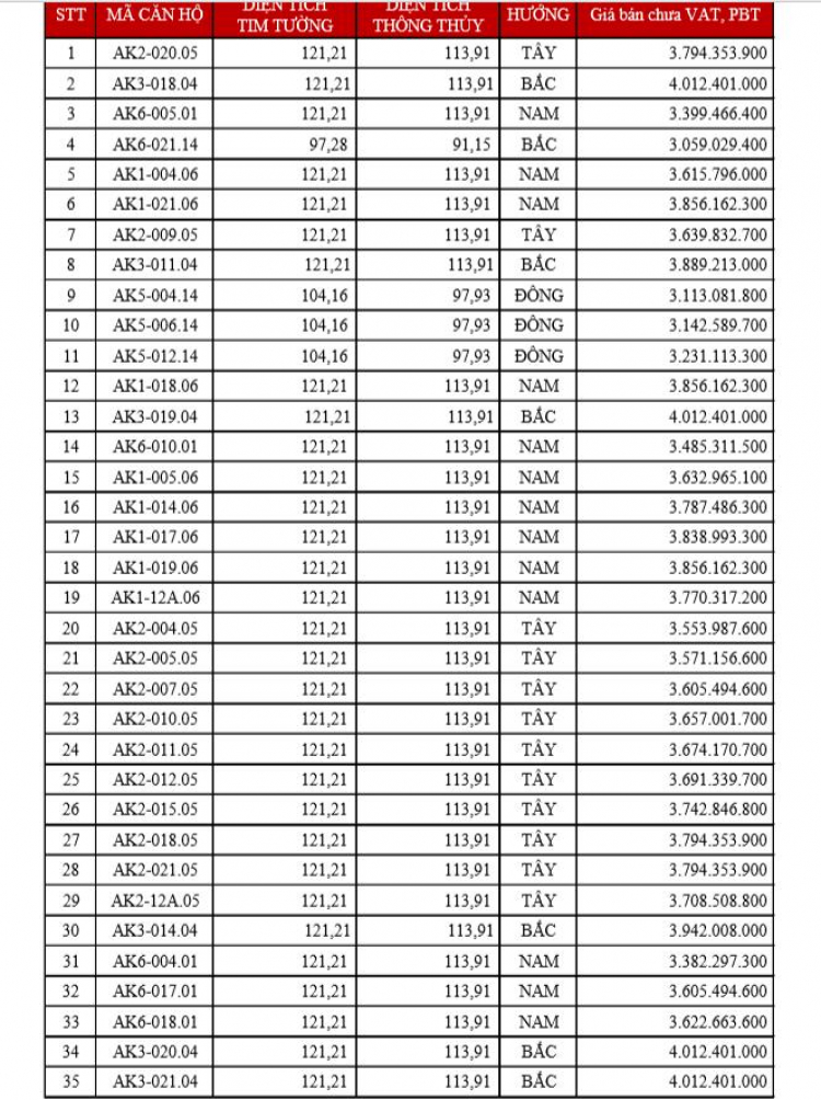 Akari City của Nam Long Akari City của Nam Long