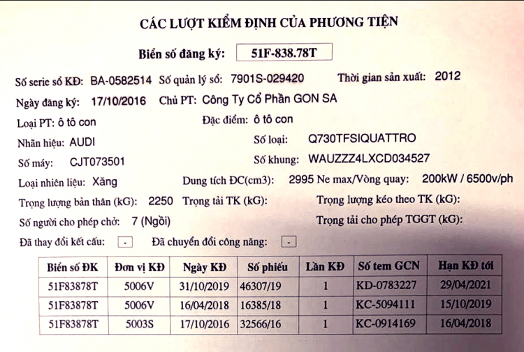 Đã xác định xe giả vụ 2 xe Audi trùng biển số ở Đồng Nai