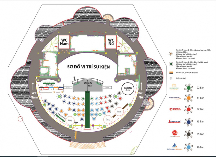 Eco Green Sài Gòn quận 7 Eco Green Sài Gòn quận 7