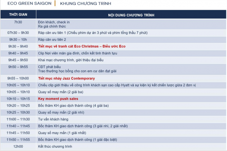 Eco Green Sài Gòn quận 7 Eco Green Sài Gòn quận 7