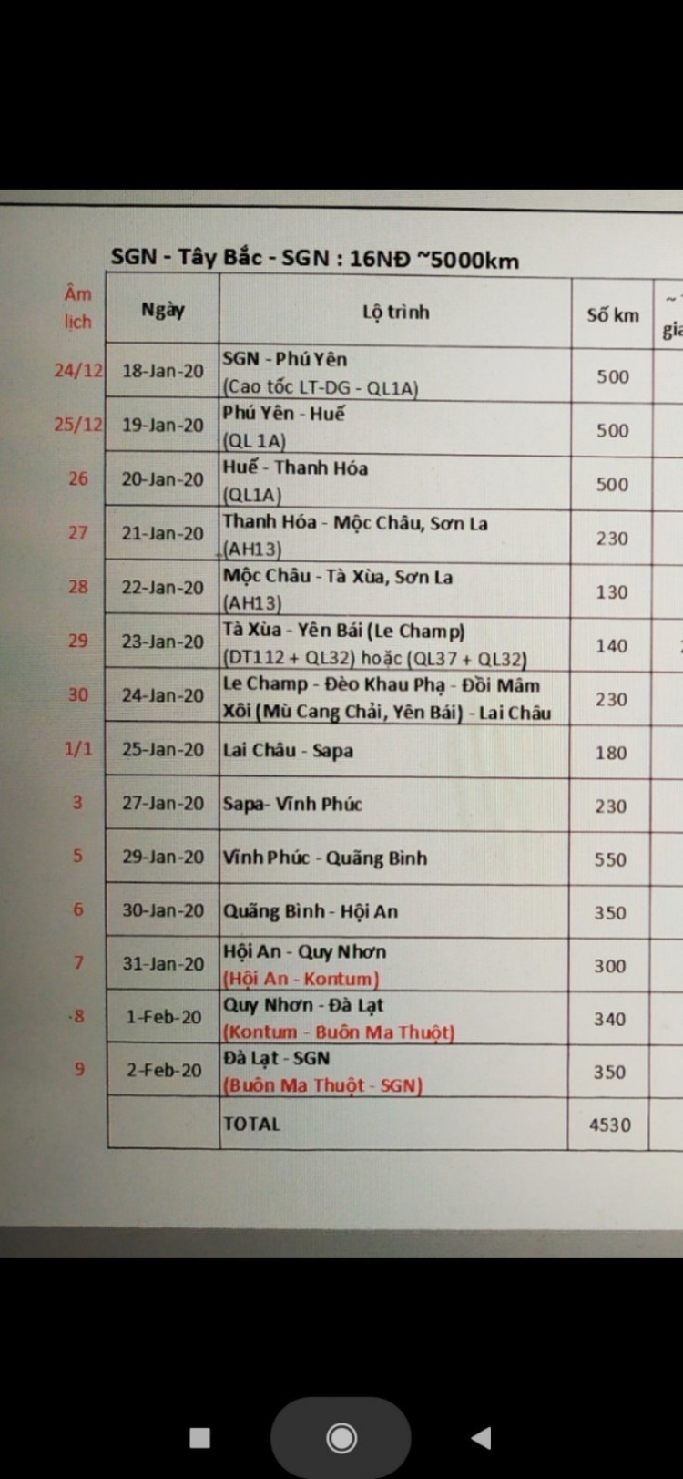 Tìm bạn đồng hành: Về quê Sài Gòn - Quảng bình ăn Tết 24 AL Tìm bạn đồng hành: Về quê Sài Gòn - Quảng bình ăn Tết 24 AL