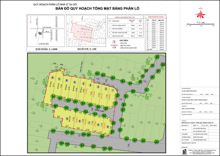 Tư vấn mua để ở đất nền/nhà phố tầm 6 tỷ Quận 6,8,10