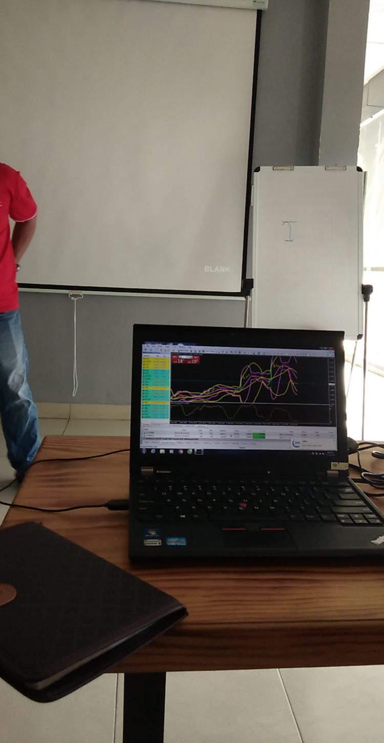 Đầu Tư Forex Đầu Tư Forex