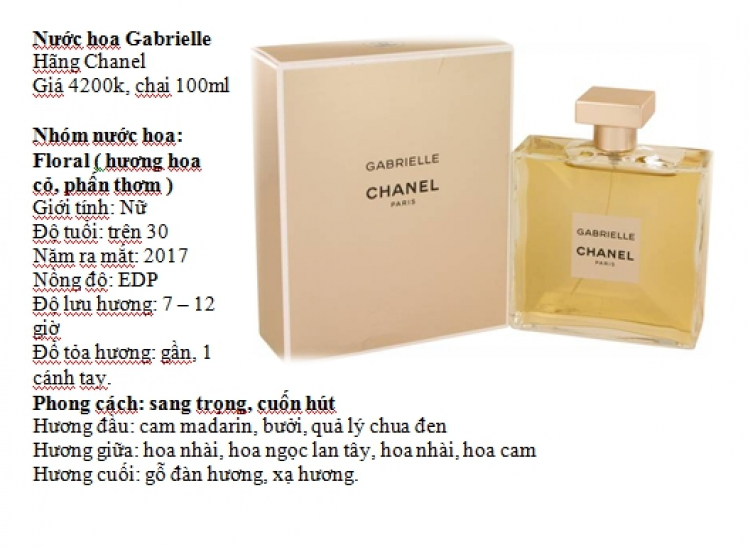 Giải cứu nước hoa Giải cứu nước hoa