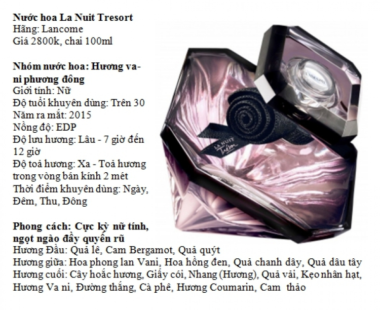 Giải cứu nước hoa Giải cứu nước hoa