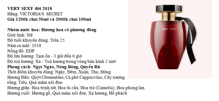 Giải cứu nước hoa