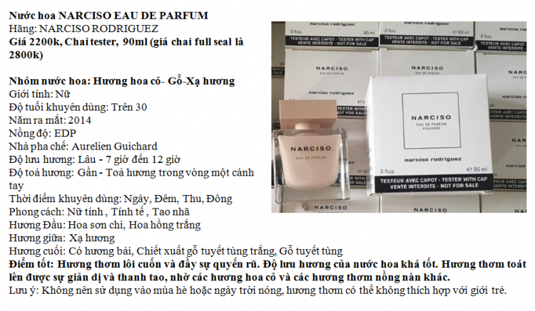 Giải cứu nước hoa