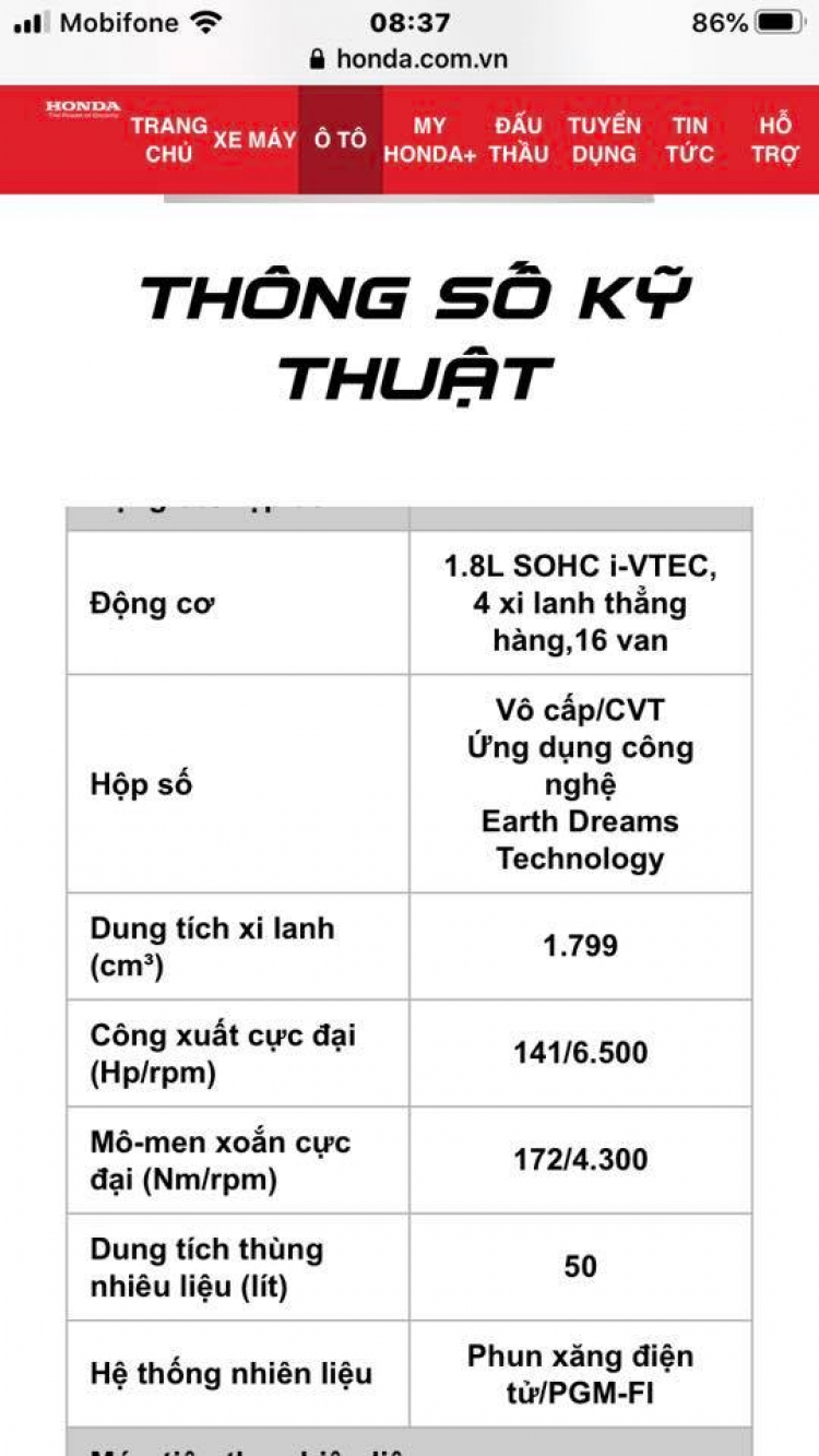 Đánh giá HR-V – Đúng “chất” xe Honda