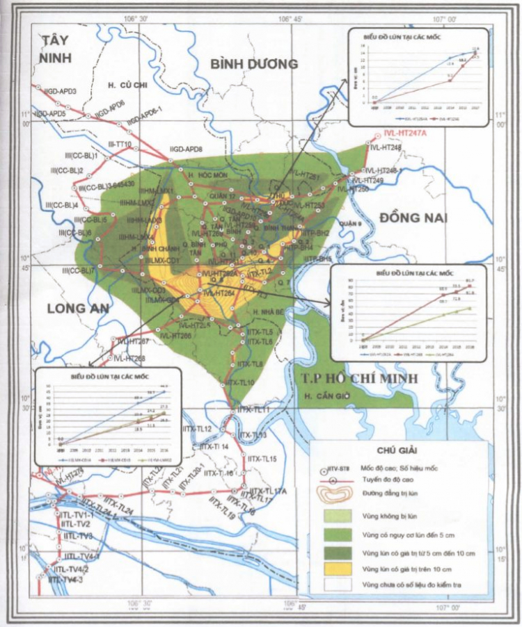 Dự đoán sóng BĐS năm 2020