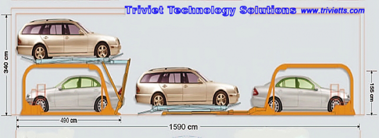 THIẾT BỊ ĐƯA VỢ 2 LÊN/XUỐNG THIẾT BỊ ĐƯA VỢ 2 LÊN/XUỐNG