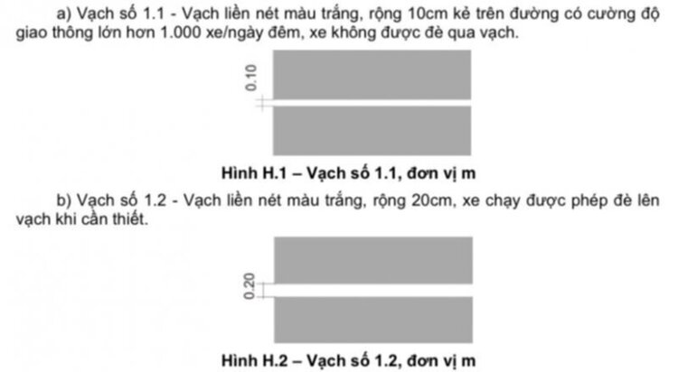 Đường dẫn vào cao tốc Trung Lương.