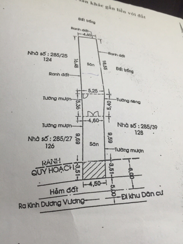 Bàn về KDC Hai Thành , Quận Bình Tân