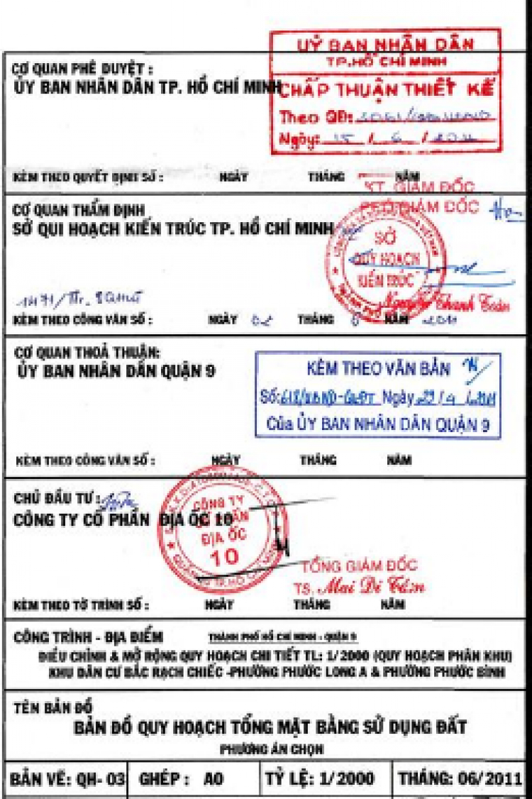 Cập nhật bất động sản Quận 9 - Tập 2 Cập nhật bất động sản Quận 9 - Tập 2