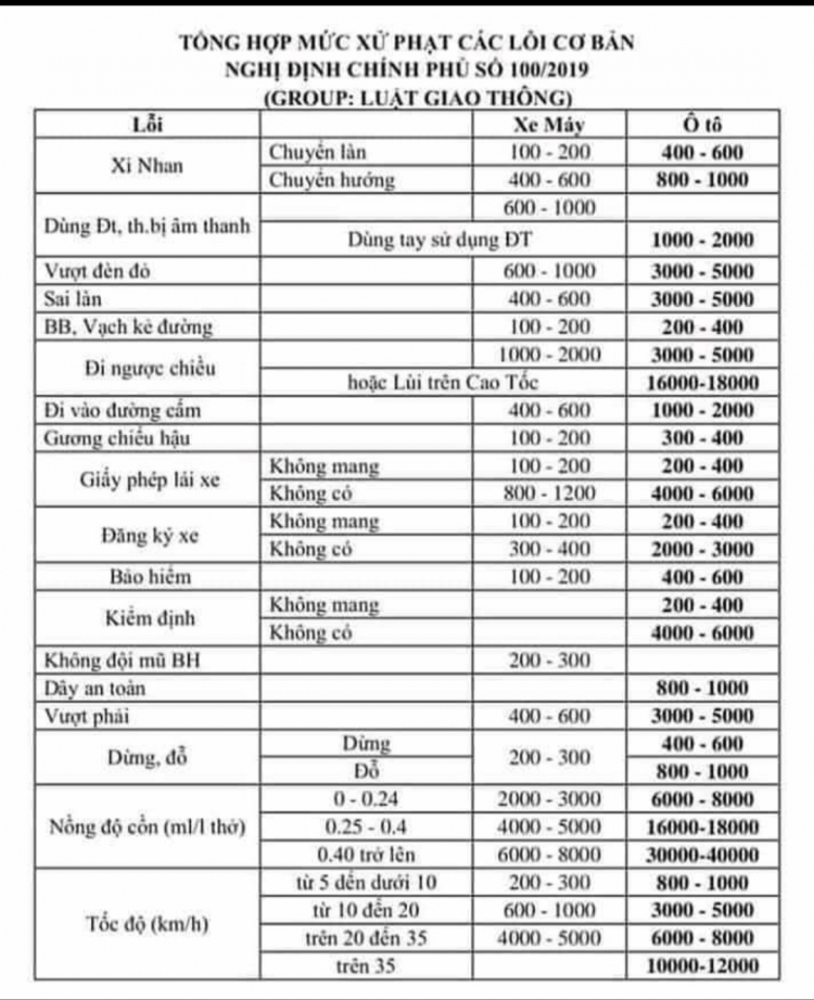 Jolie - Chiếc xe thân thiện