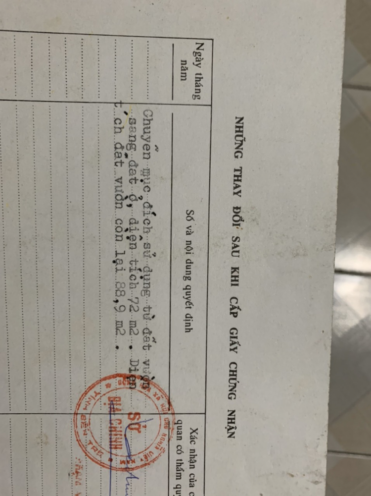 2020 liệu có còn cơ hội cho dân lướt sóng bds !!! 2020 liệu có còn cơ hội cho dân lướt sóng bds !!!