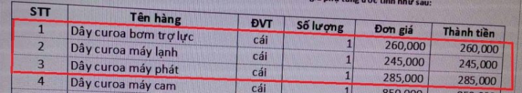 Jolie - Chiếc xe thân thiện Jolie - Chiếc xe thân thiện