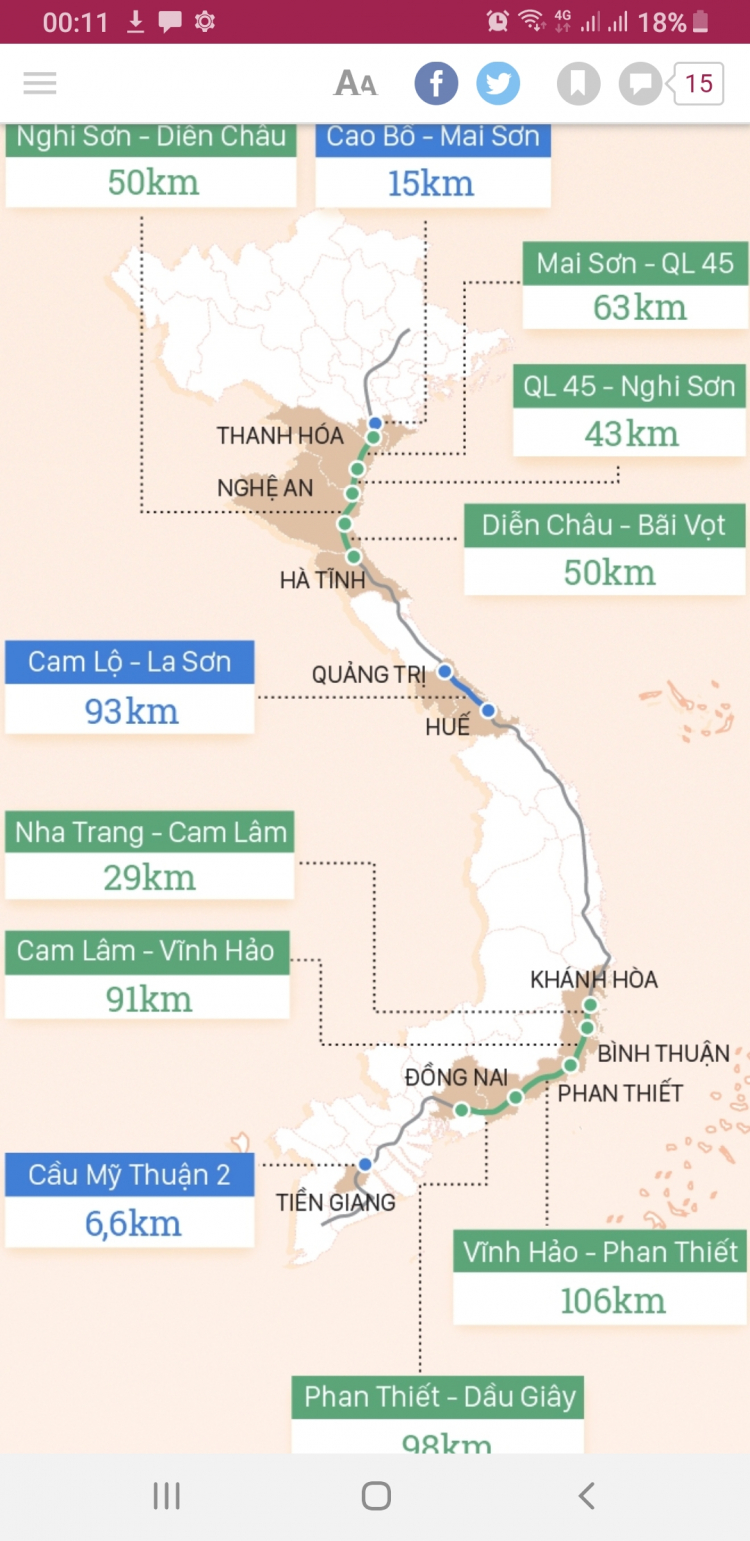 Cập nhật về đường bộ cao tốc Bắc-Nam, giấc mơ xuyên Việt trở nên dễ dàng hơn