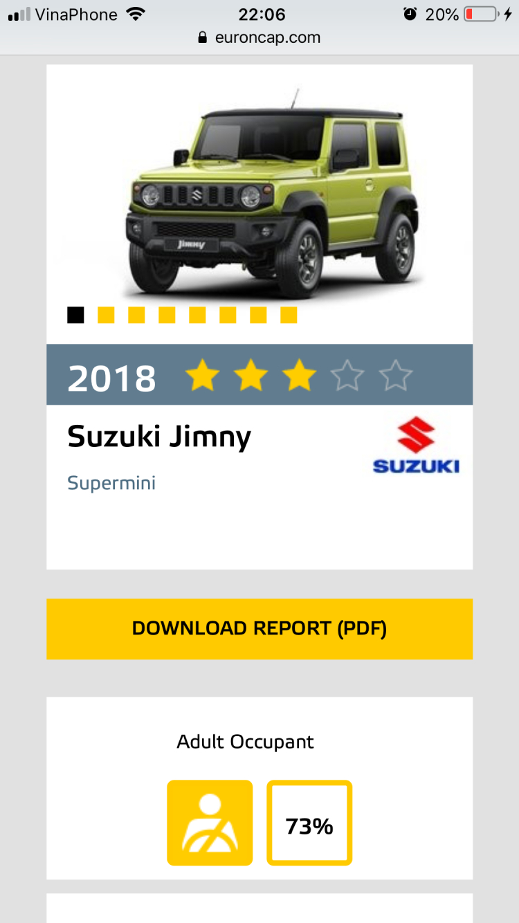 1 cặp Suzuki Jimny