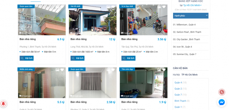 Tham khảo thông tin nhà đất web nào uy tín? Tham khảo thông tin nhà đất web nào uy tín?