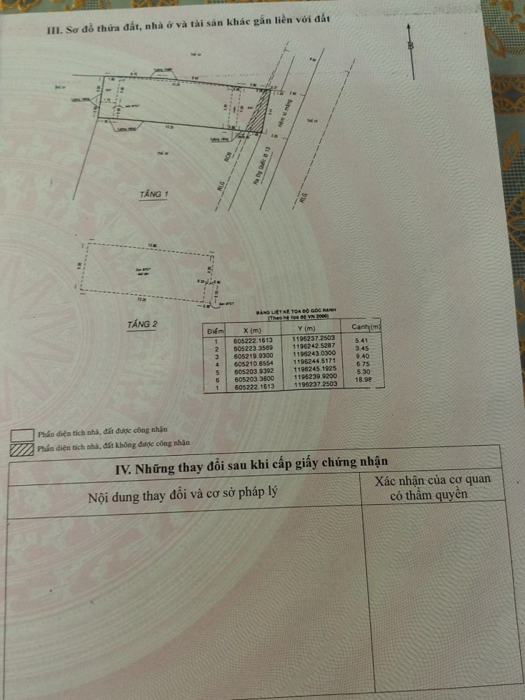 Mặt tiền hồ hảo hớn quận 1 4,6x18