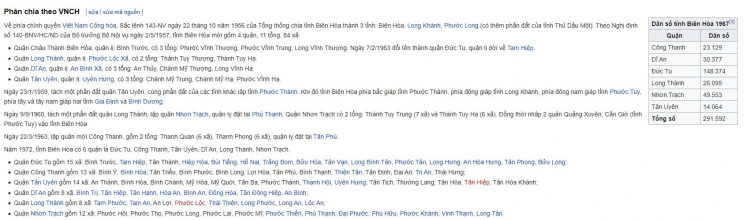 Thành phố Dĩ An - Thành phố Thuận An ...